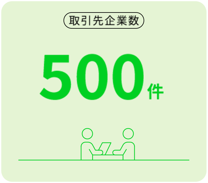 取引先企業数500件