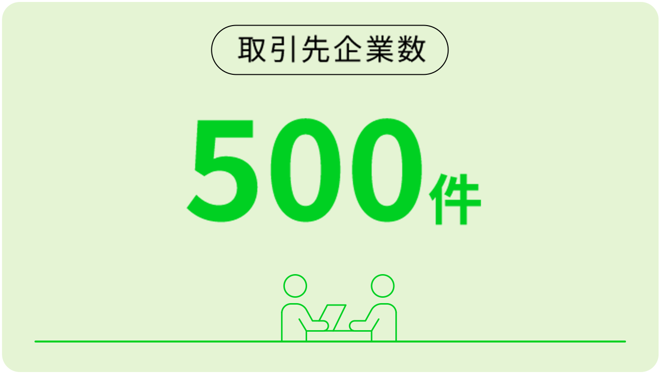 取引先企業数500件