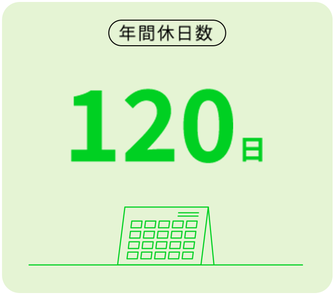 年間休日数120日