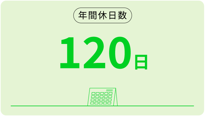年間休日数120日